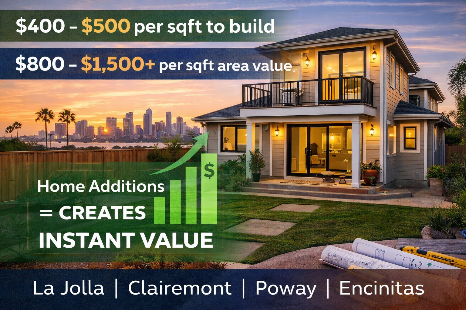 San Diego Home Additions