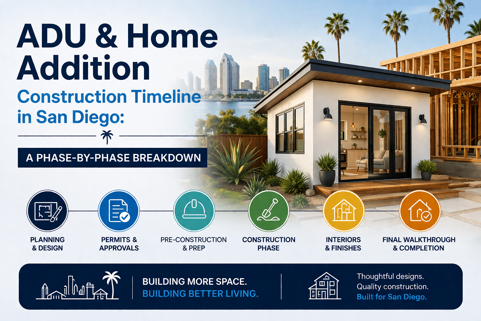 ADU & Addition construction
